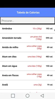 Table of Calories android App screenshot 1