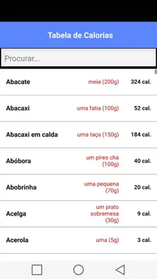 Table of Calories android App screenshot 2